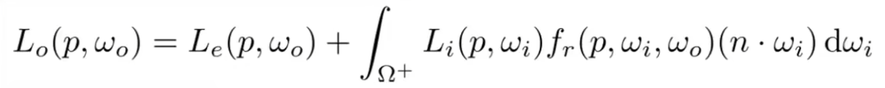 Rendering Equation