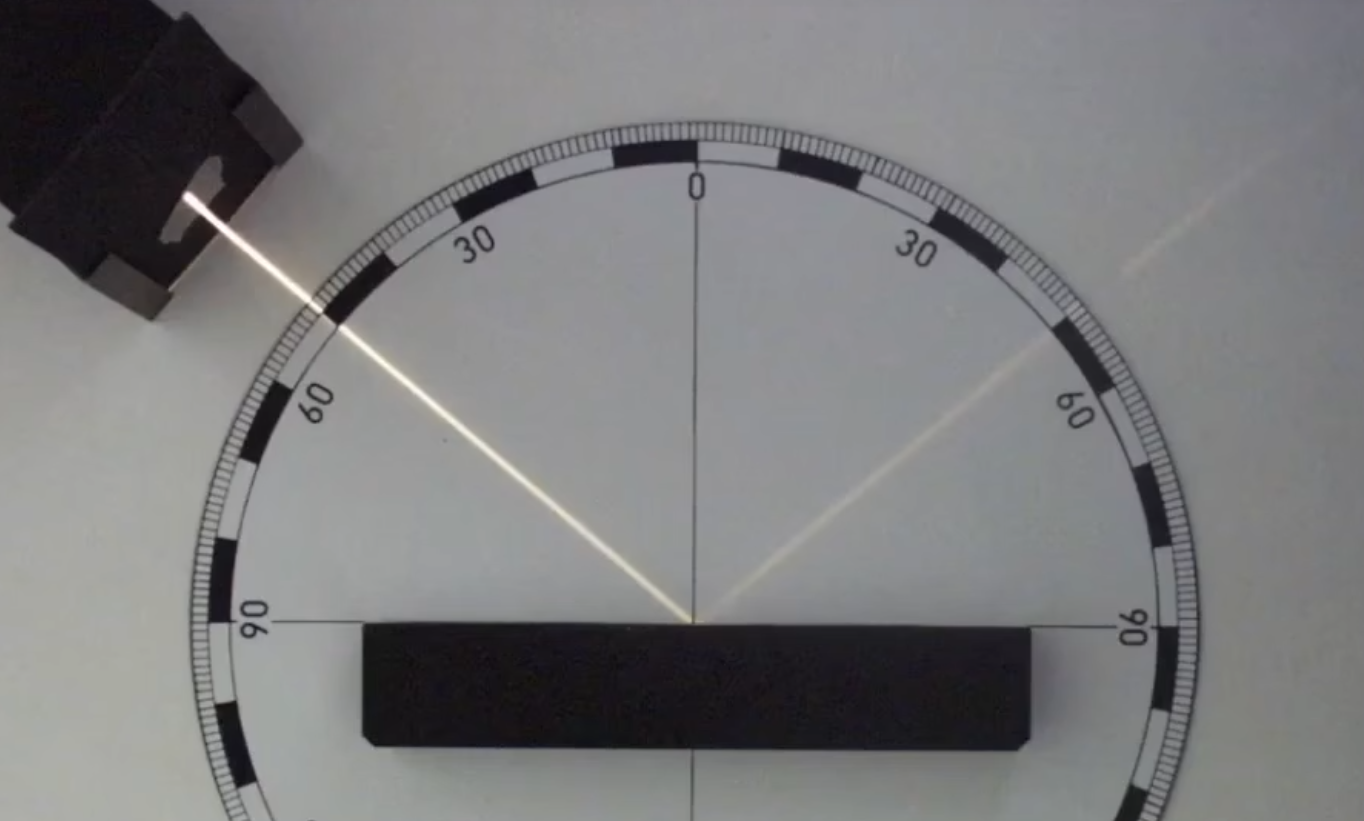 Perfect Specular Reflection BRDF